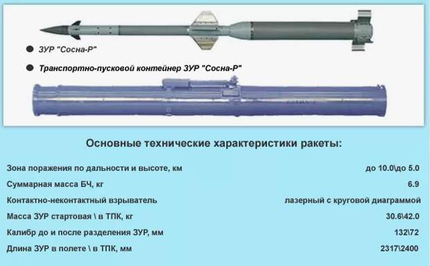9М340