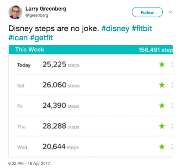 22 честных признания о том каково работать в Диснейленде