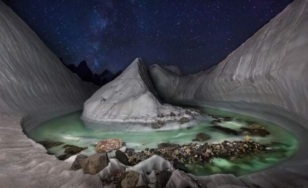 7. Ледниковый бассейн в Гималаях, обнаруженный дроном  мир, фотография