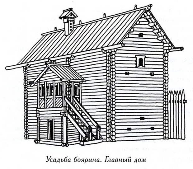 Старая Рязань