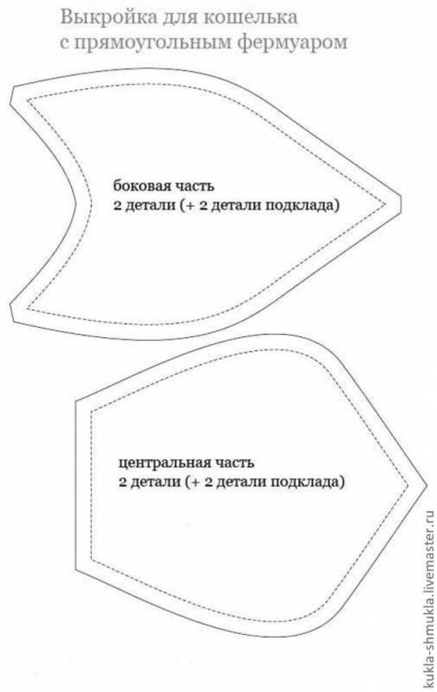Косметичка с фермуаром своими руками