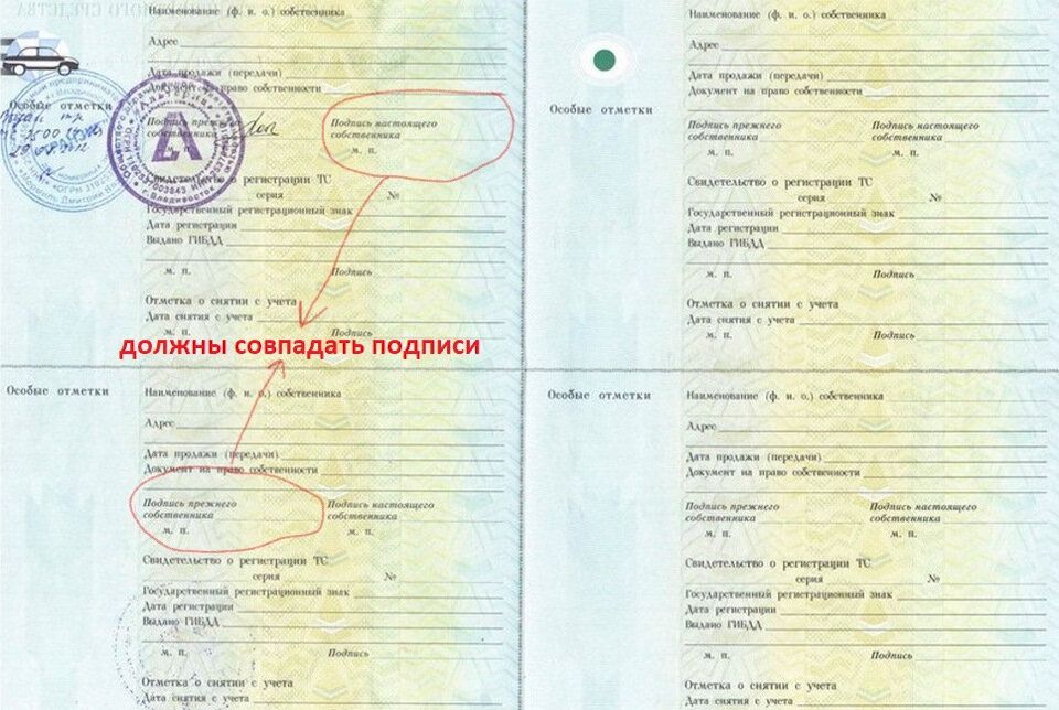 ОФОРМЛЕНИЕ АВТОМОБИЛЯ при покупке