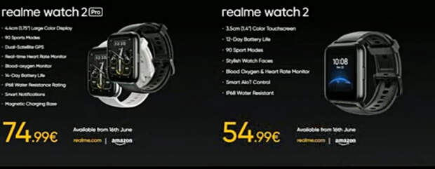 IP68, GPS, SpO2, 14 дней без подзарядки и поддержка 90 спортивных режимов. В Европе выходят умные часы Realme Watch 2 Pro и Realme Watch 2