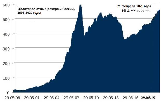 Ну и как такое стерпеть?