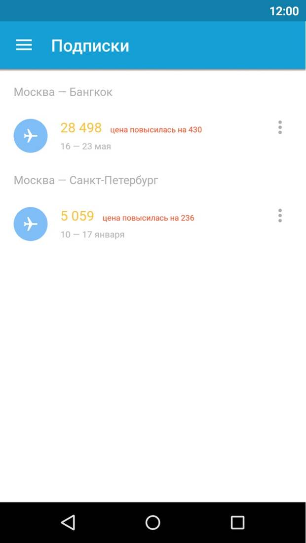 Screenshot_2014-12-27-16-53-10 + Rectangle 15 + 12:00