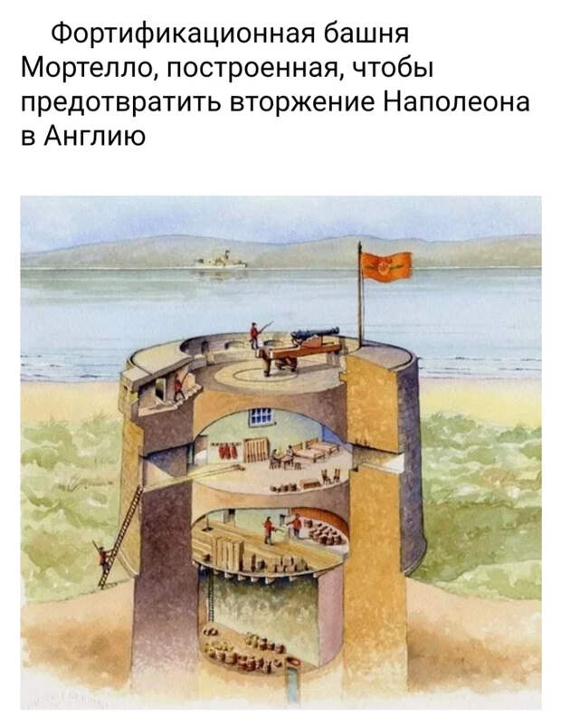 Обычные вещи в необычном разрезе Вещи, Предметы, Интересное, Разрез, Было-Стало, Факты, Длиннопост