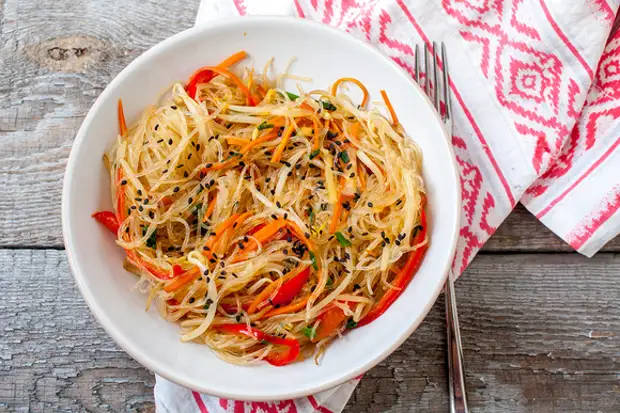 ��������� ����������: 10 ������� �� �������