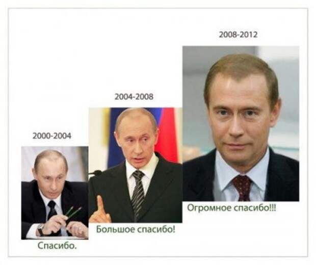 Огромное спасибо