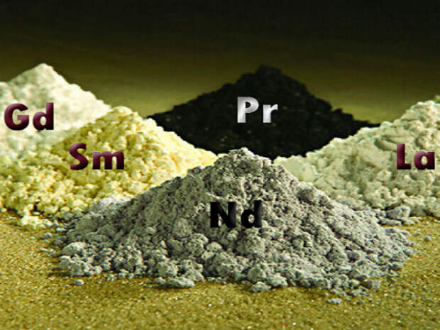 Картинки РЗЭ празеодим. Earth element. Крах всех надежд вторая буква и