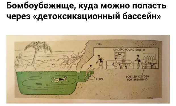Обычные вещи в необычном разрезе Вещи, Предметы, Интересное, Разрез, Было-Стало, Факты, Длиннопост