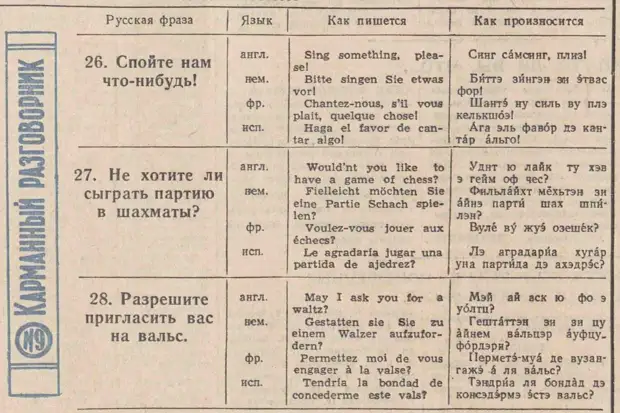 О чём разговаривать с иностранцем в СССР в 1950-х