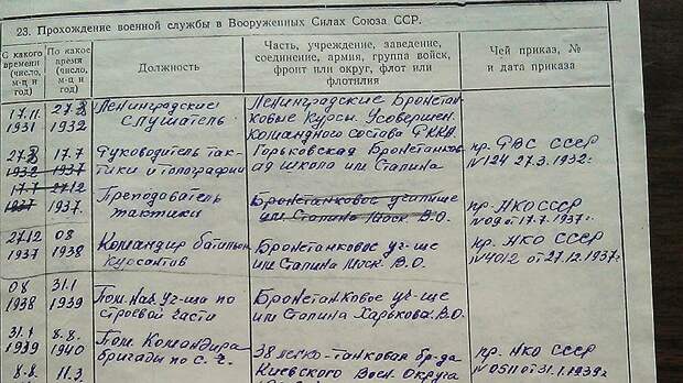 Послужной список из личного дела генерала   