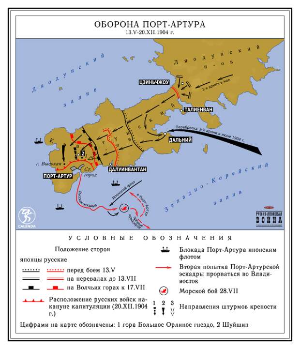 Согласно схеме действия японского флота были ограничены акваторией желтого моря