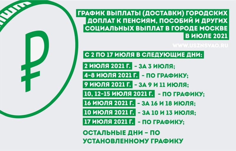 В УСЗН по СВАО сообщили график выплат в июле