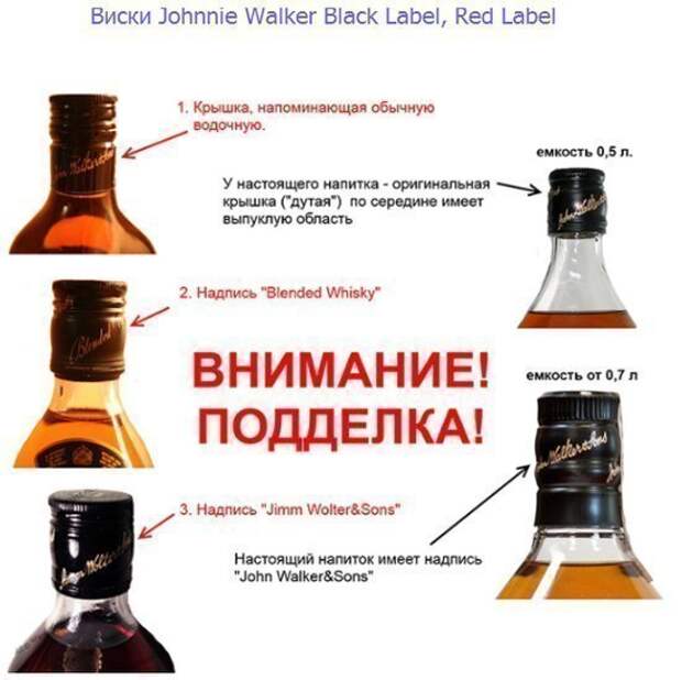Как отличить настоящий напиток от подделки