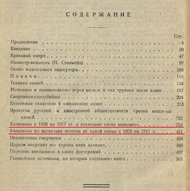 Политические казни в Российской Империи