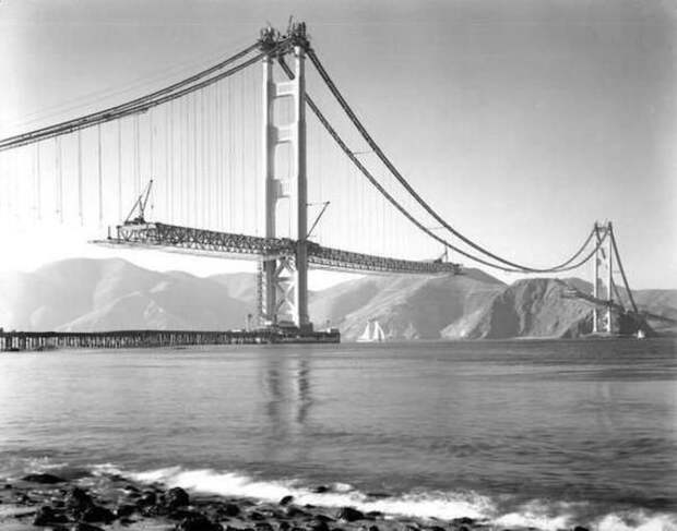 Строительство моста «Золотые Ворота», 1937 год