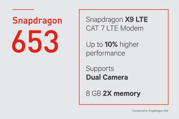Главные особенности Qualcomm Snapdragon 653