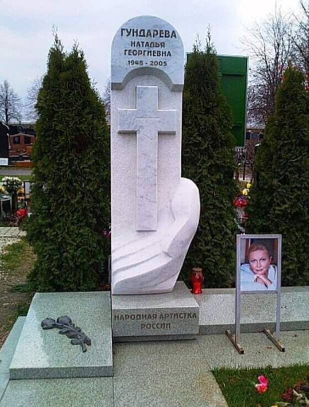 Наталья Гундарева Причина Смерти Фото