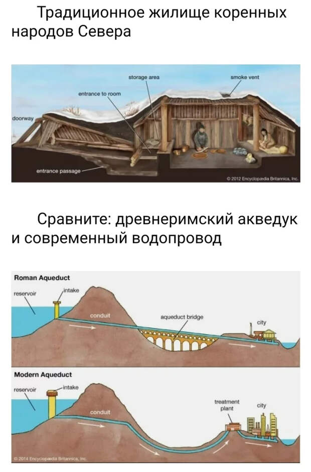 Обычные вещи в необычном разрезе Вещи, Предметы, Интересное, Разрез, Было-Стало, Факты, Длиннопост