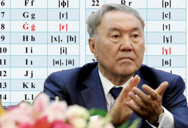 К 30-летию независимости Казахстана: гордиться нечем, разве что только русофобией