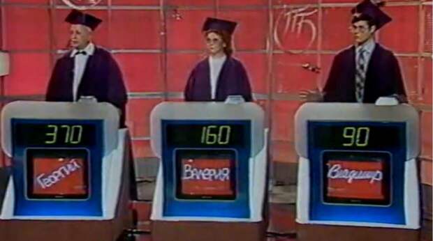 Проверьте ваши интеллект и смекалку, ответив на 10 самых первых вопросов в истории телепередачи «Своя игра»!