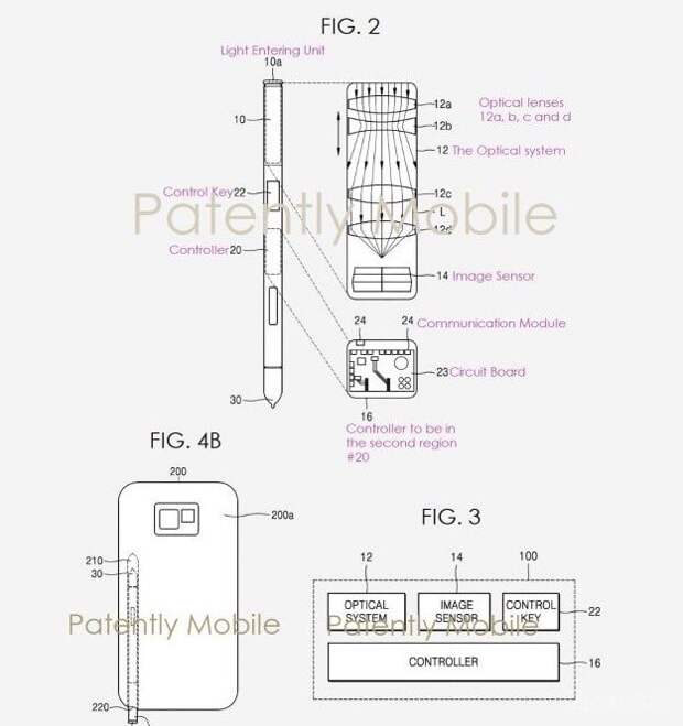 Samsung кардинально изменит расположение селфи-камеры в Galaxy Note (5 фото)