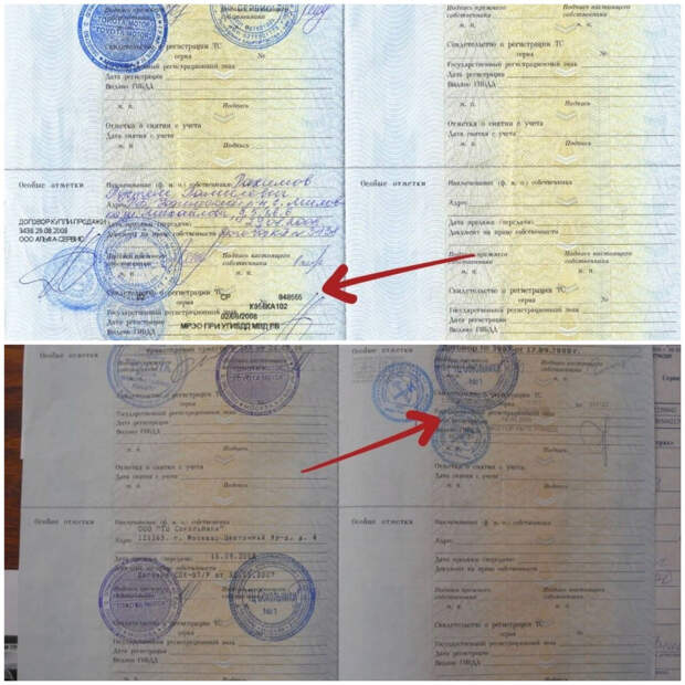 ОФОРМЛЕНИЕ АВТОМОБИЛЯ при покупке