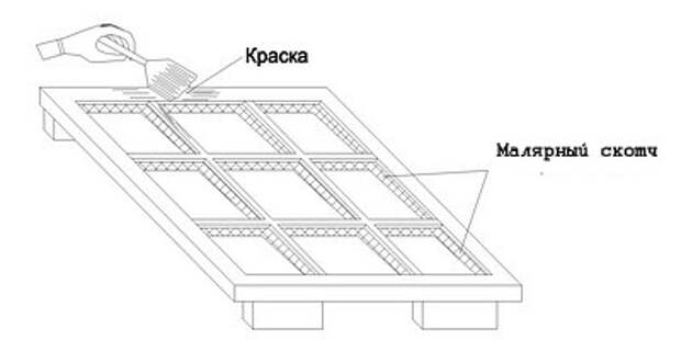 реставрация окон