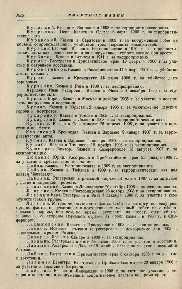 Политические казни в Российской Империи