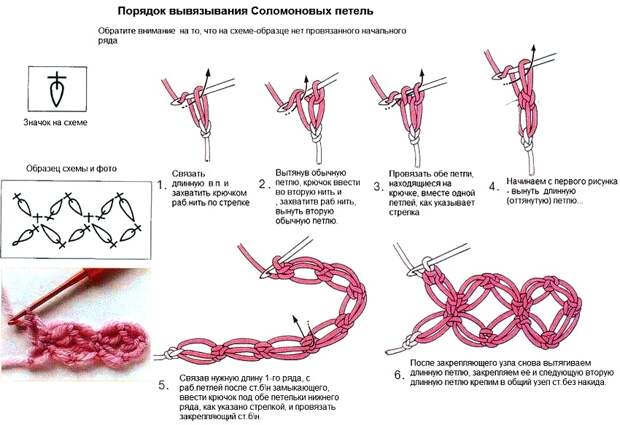 схема вывязывания петли соломона