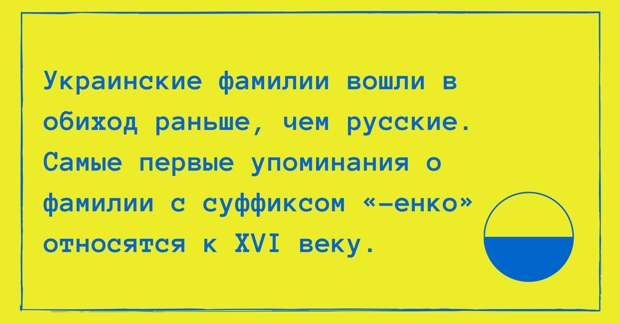 Как появились фамилии на Украине 