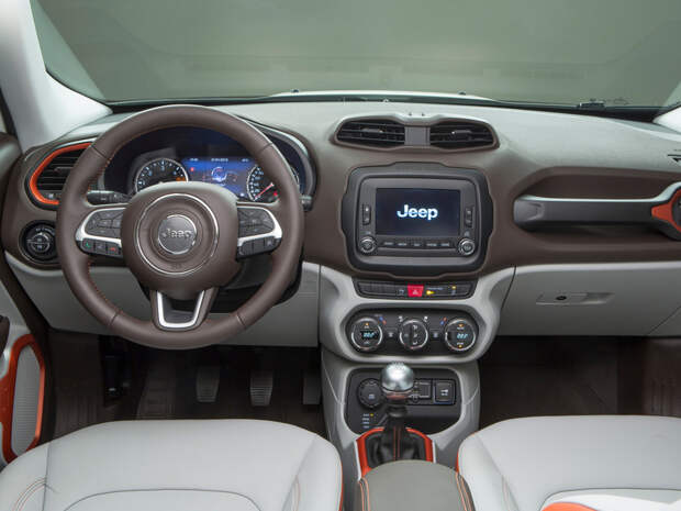 2015 Jeep Renegade Limited
