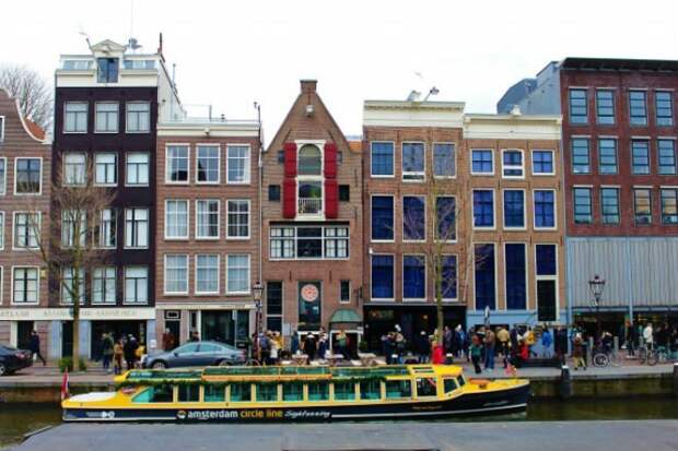 Полезные для туристов факты про Амстердам