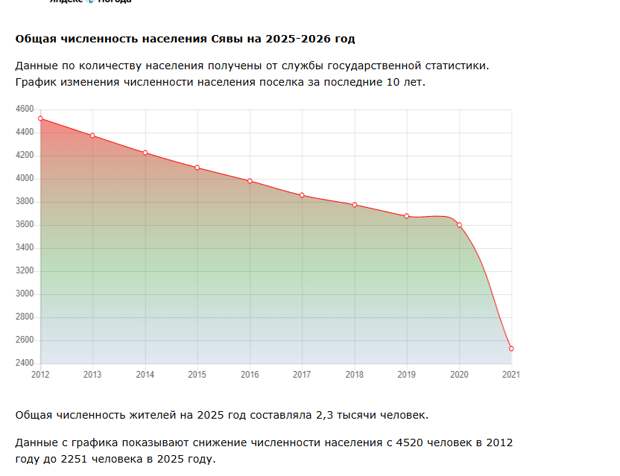 Коммунальный авторитет Евгений Оленев 