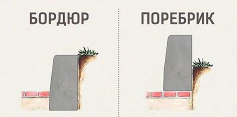 Фото Зодчий.