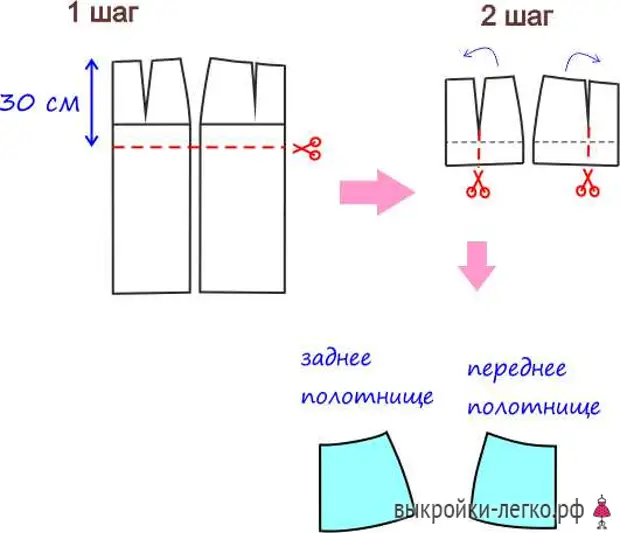 Выкройки легких юбок. Моделирование ярусной юбки. Простая выкройка юбки. Выкройки летних юбок. Ярусная юбка выкройка.