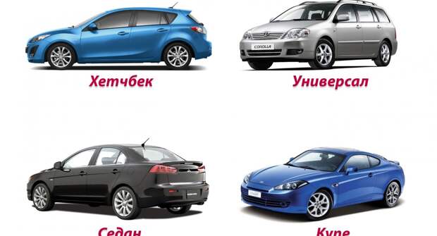 Какой тип кузова авто наиболее безопасный