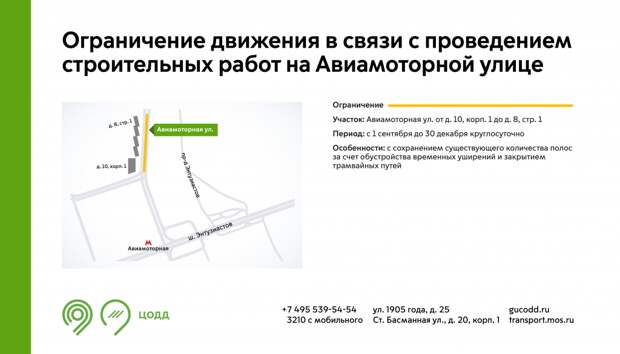 Инфографика / Пресс-служба Дептранса, информационный центр транспортного комплекса Москвы