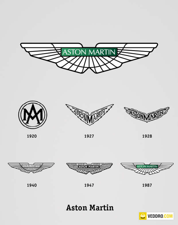 Aston Martin