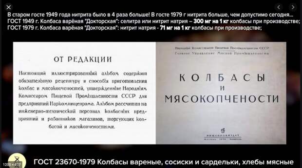 Сколько натурального было советских колбасах согласно ГОСТ