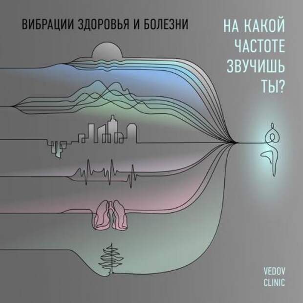 Все люди как радиостанции.