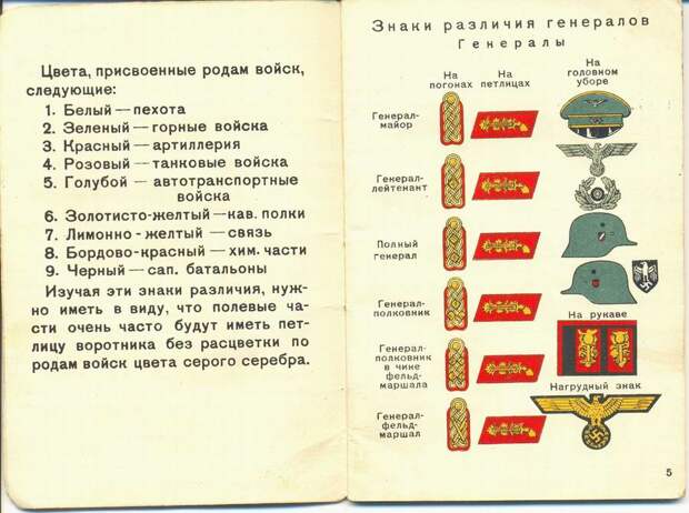 Какие знаки различия были у немецкой армии в 1941 году 