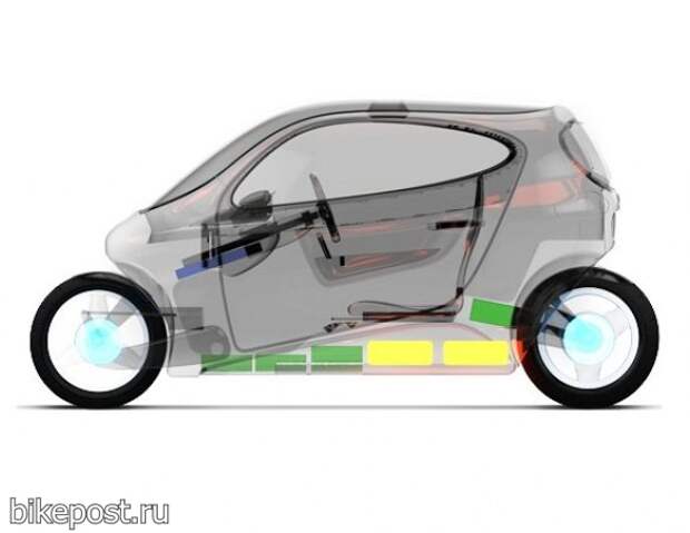 Концепт мотоцикла Lit Motors C-1