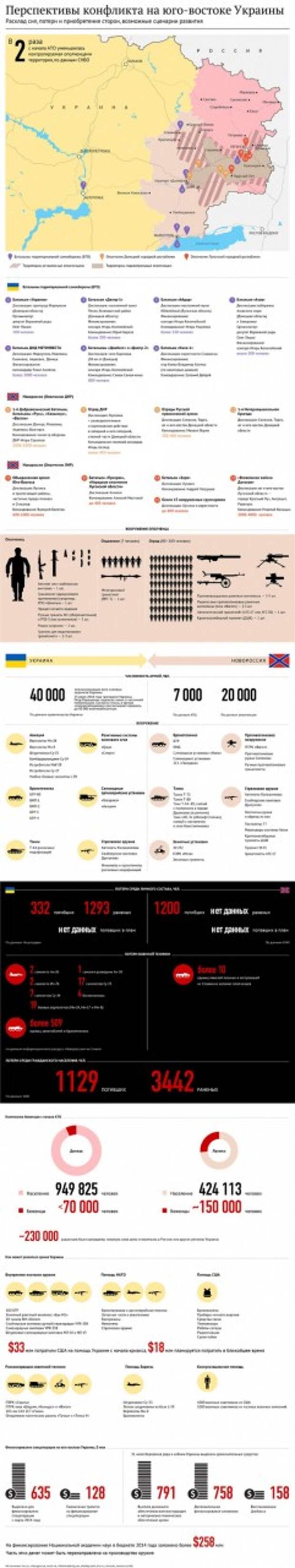 Порошенко объявил о призыве кадровых офицеров в рамках третьей мобилизации