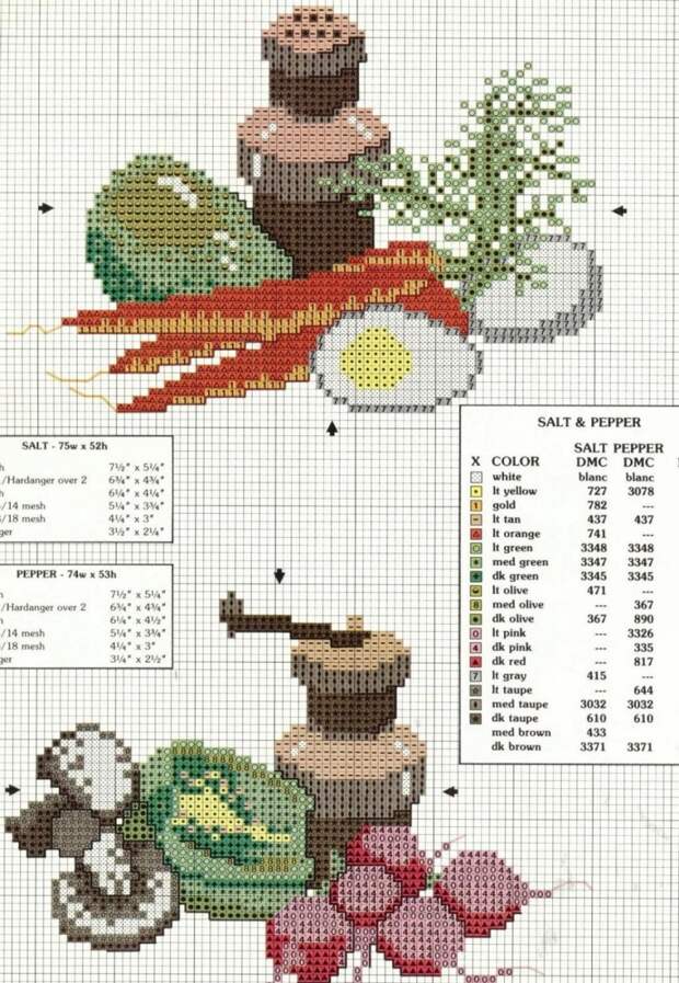 Схемы вышивки крестиком "Кухонная тема" овощи