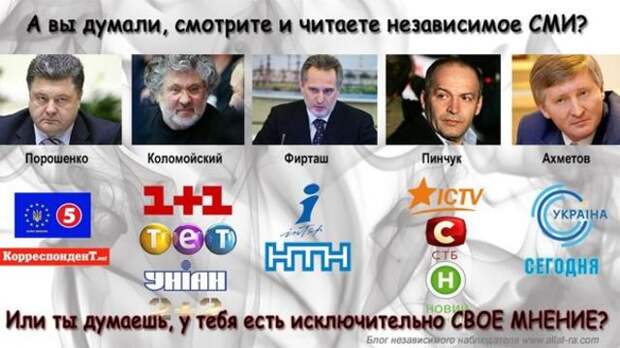 Картинки про Украину 8