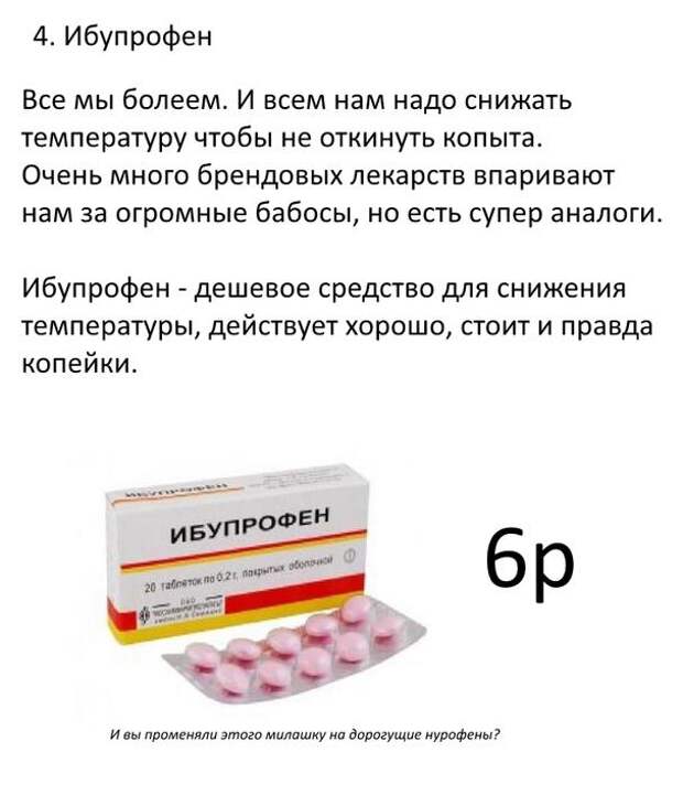 Ибупрофен без температуры можно. Аналог ибупрофена. Ибупрофен. Аналог ибупрофена в таблетках. Ибупрофен таблетки.