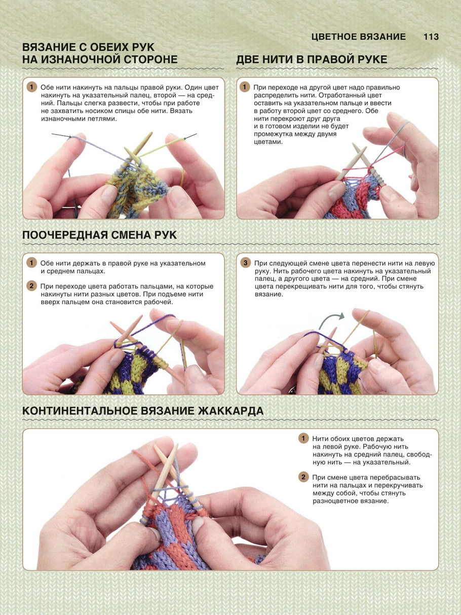 Вязание 最有用的全面的和现代的教程 （2） - 紫苏 - 紫苏的博客
