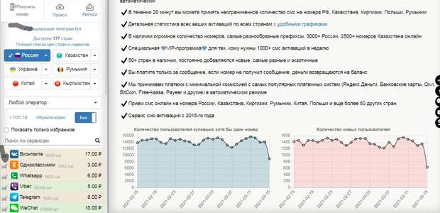 СМС СЕРВИС